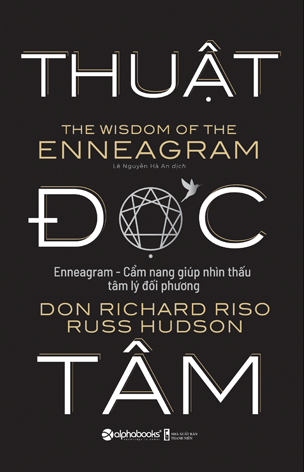 Tên sản phẩm